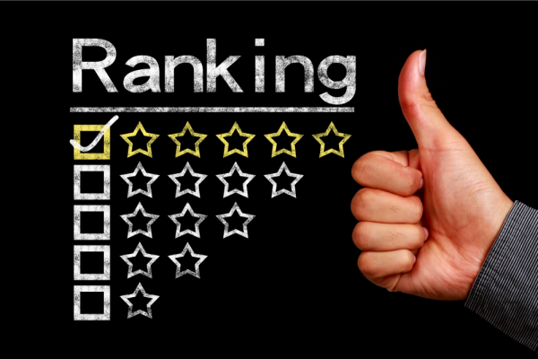 ranking of website